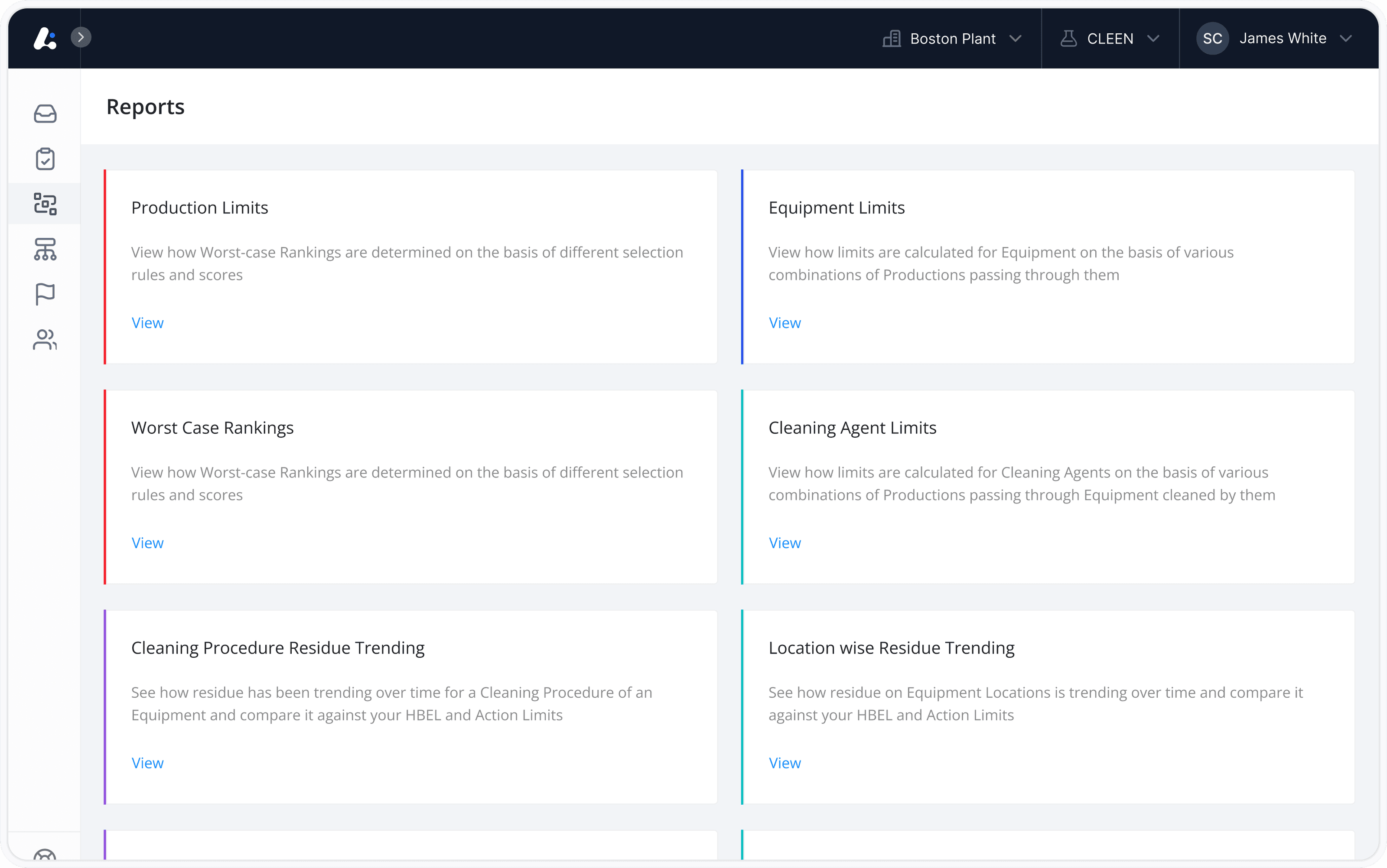 Four years inside a compliance system. Six versions out.