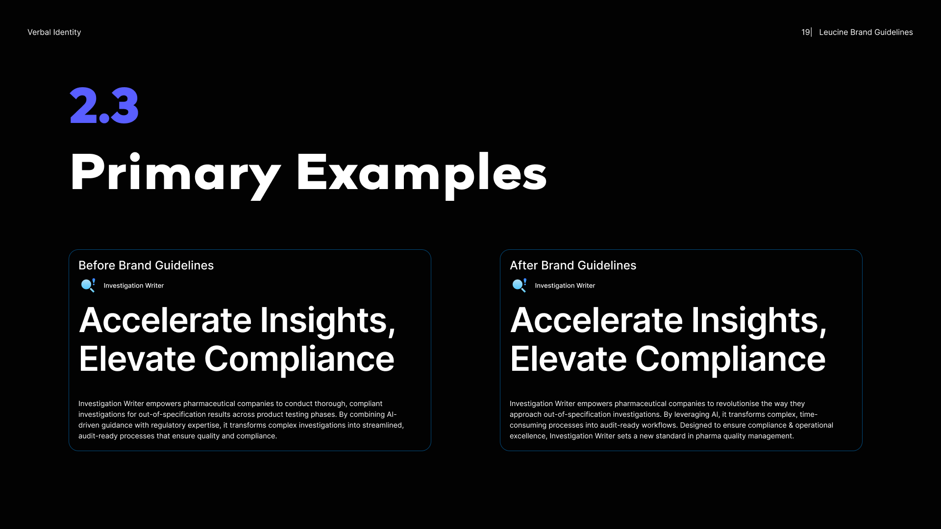 Before / After verbal identity — the same Investigation Writer description rewritten on-brand