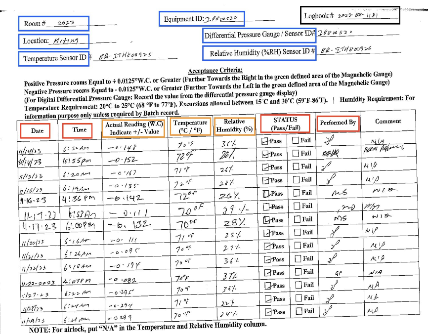 Paper batch record with fields highlighted that the digital MES captures automatically