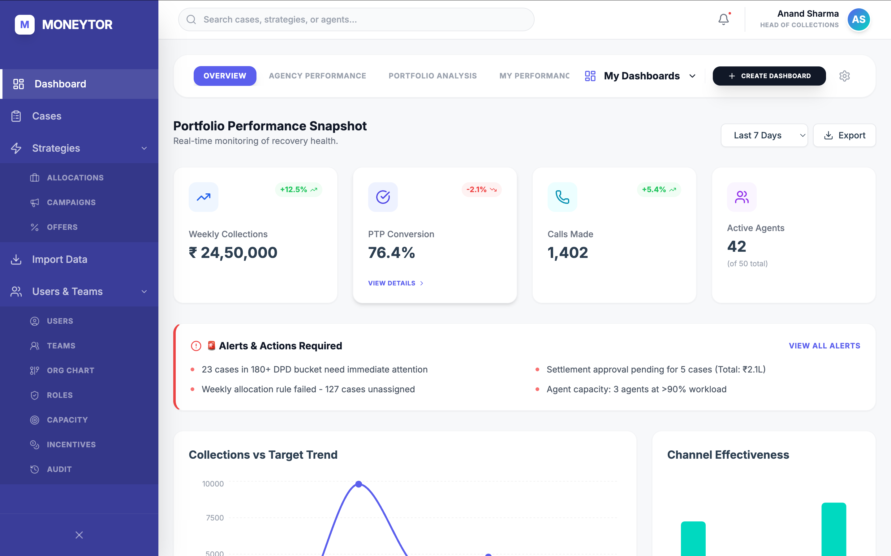Moneytor — debt recovery platform redesign, dashboard overview