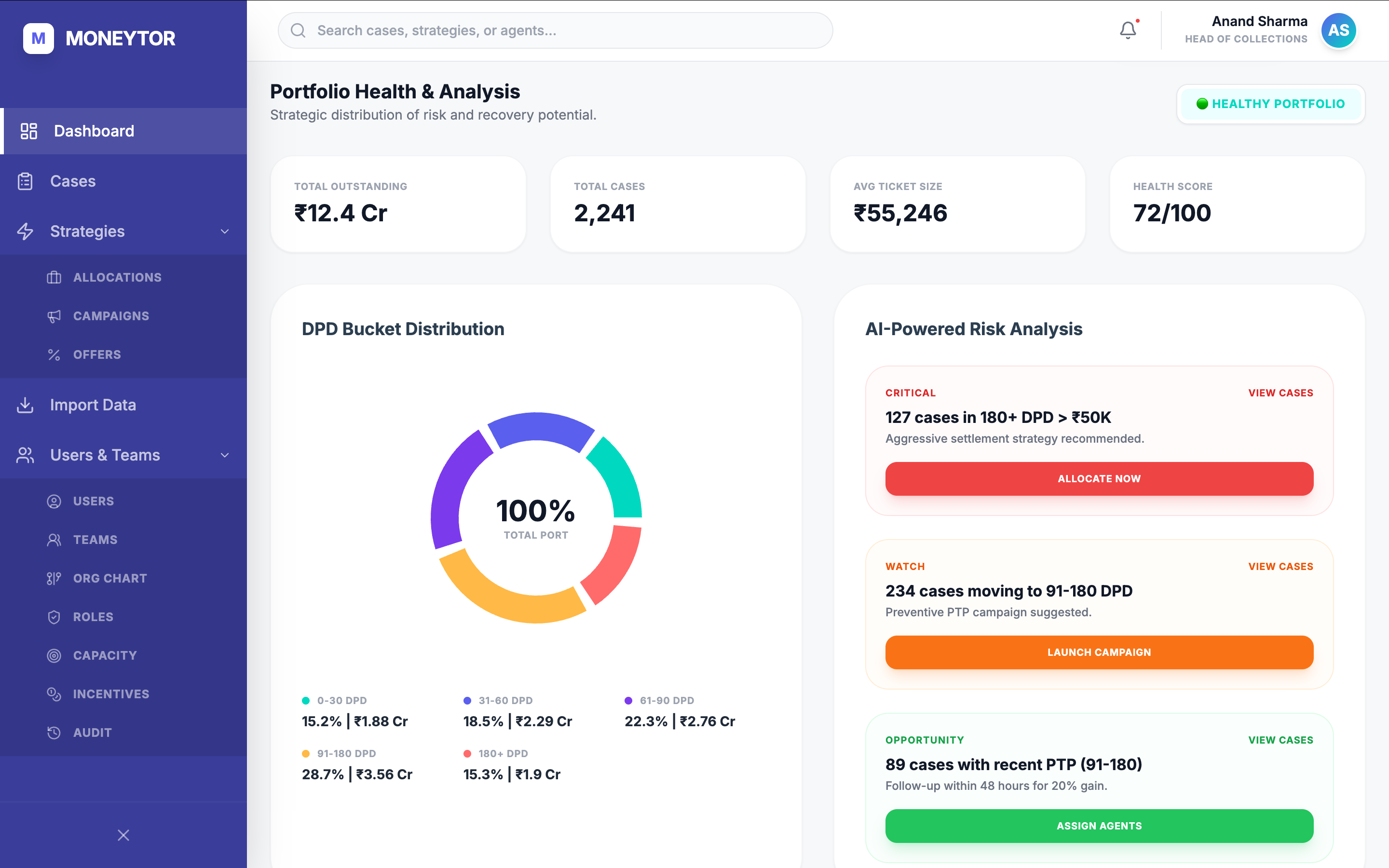 Portfolio Health and risk analysis